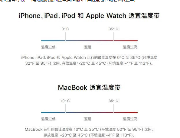 成县苹果13维修分享iPhone 13耗电越来越快怎么办 