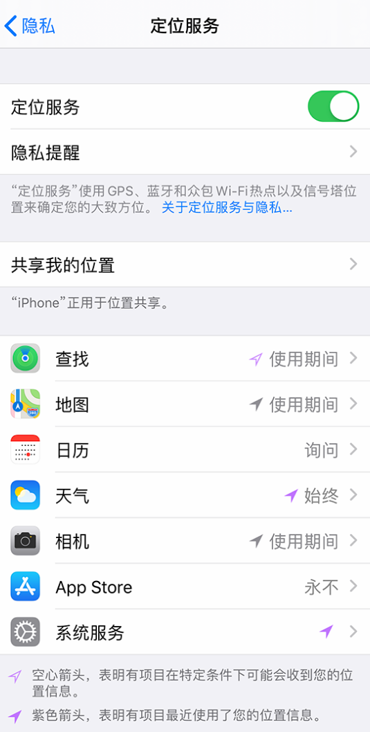 成县苹果手机维修分享iPhone 状态栏中时间显示为蓝色图标是什么情况 
